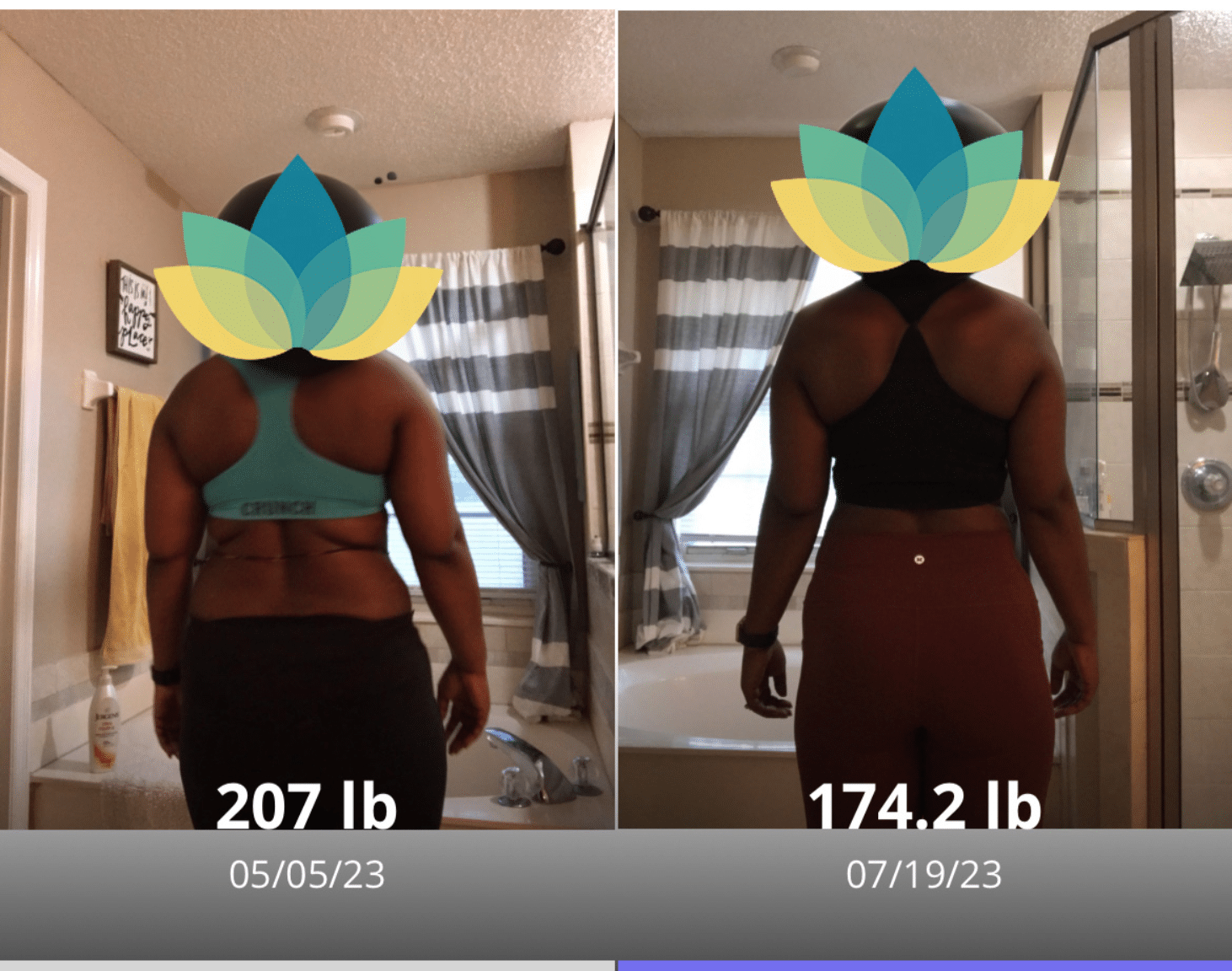 back-transformation-may-july
